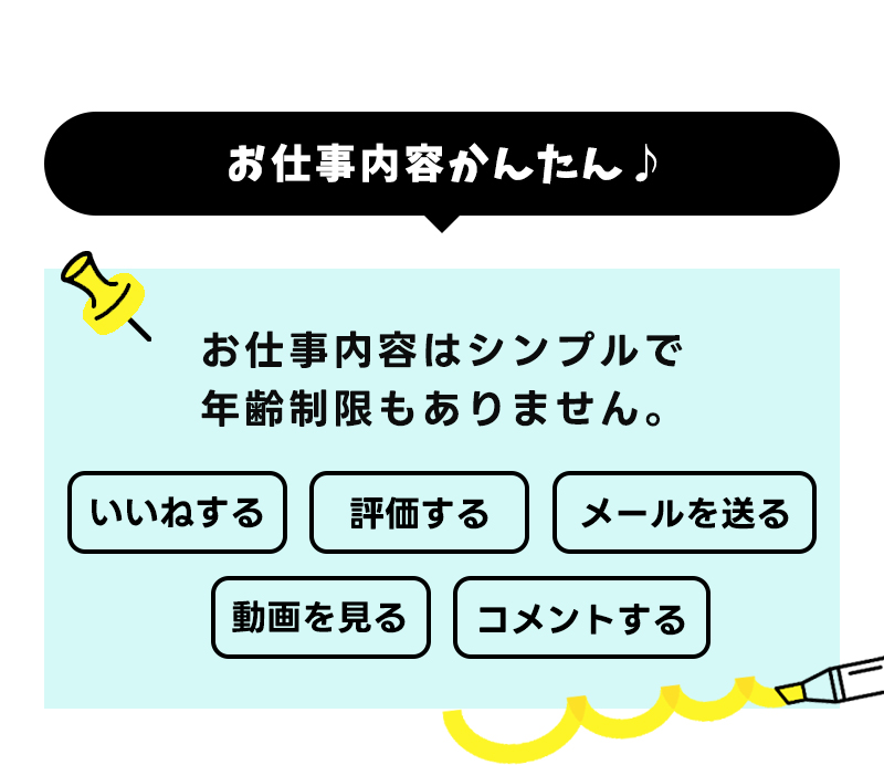 お仕事内容